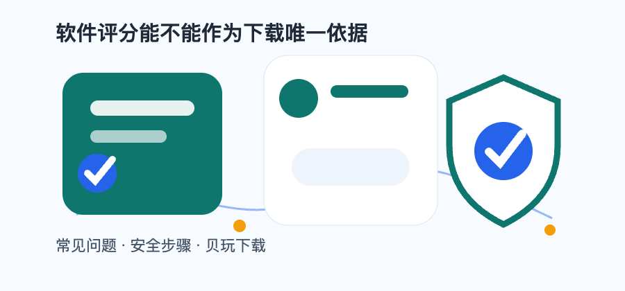 软件评分能不能作为下载唯一依据配图2