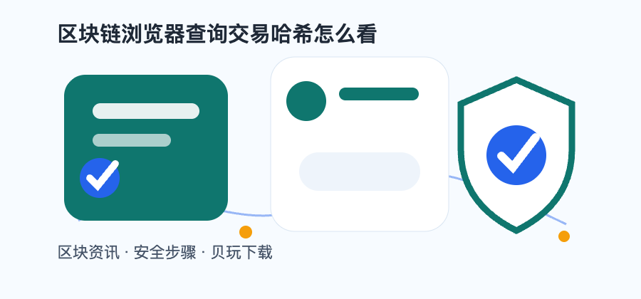 区块链浏览器查询交易哈希怎么看配图2