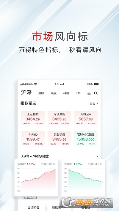 Wind万得股票 v26.5.4.324安卓版截图