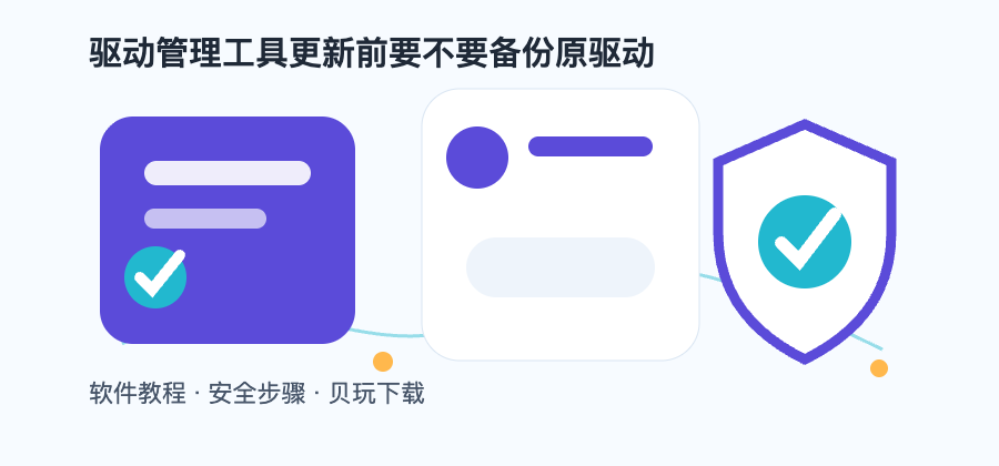 驱动管理工具更新前要不要备份原驱动配图2