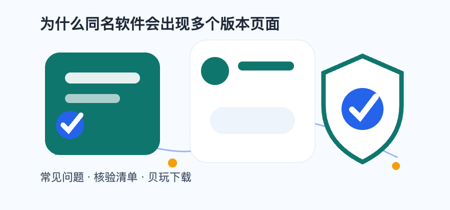 为什么同名软件会出现多个版本页面