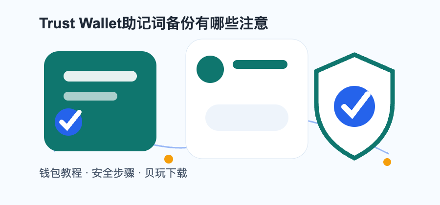 Trust Wallet助记词备份有哪些注意事项配图2