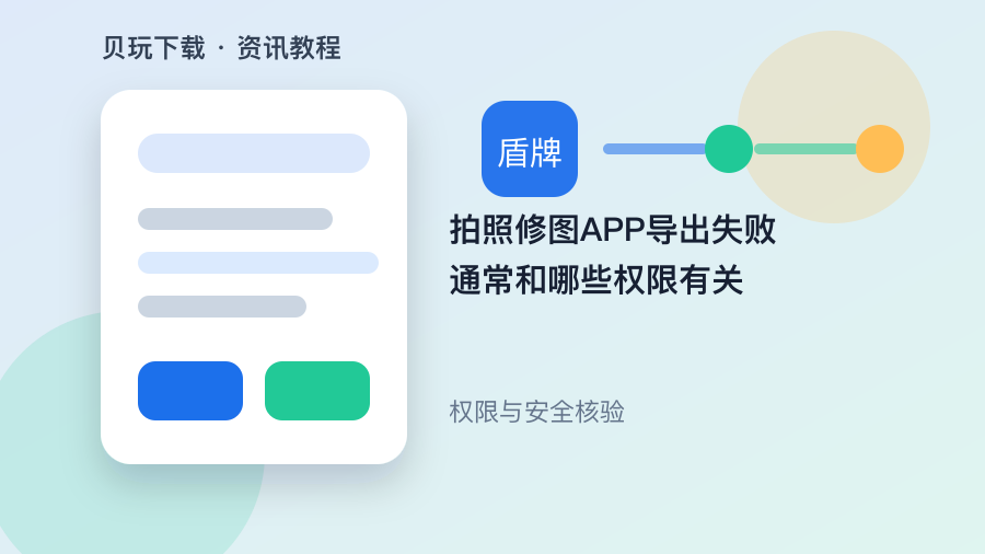拍照修图APP导出失败通常和哪些权限有关