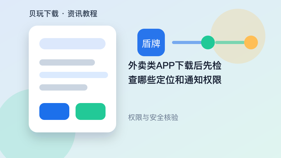 外卖类APP下载后先检查哪些定位和通知权限