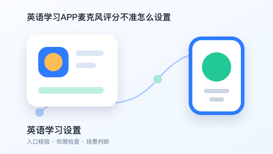 英语学习设置场景图1