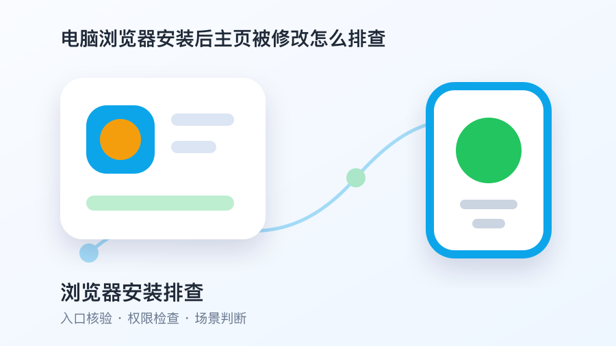 浏览器安装排查场景图1
