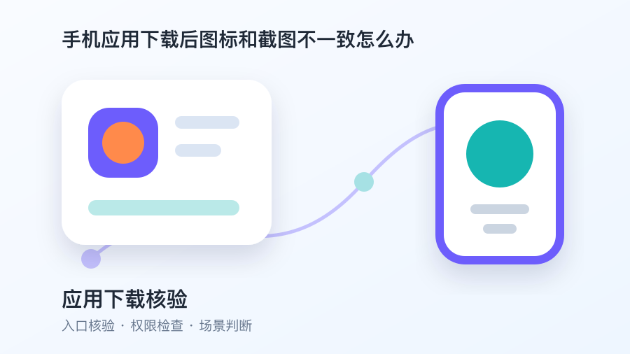 应用下载核验场景图1