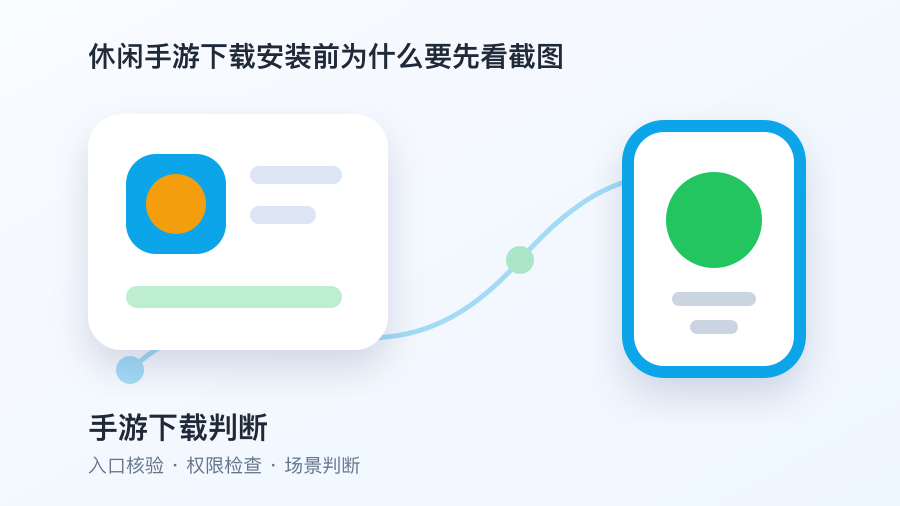手游下载判断检查图2