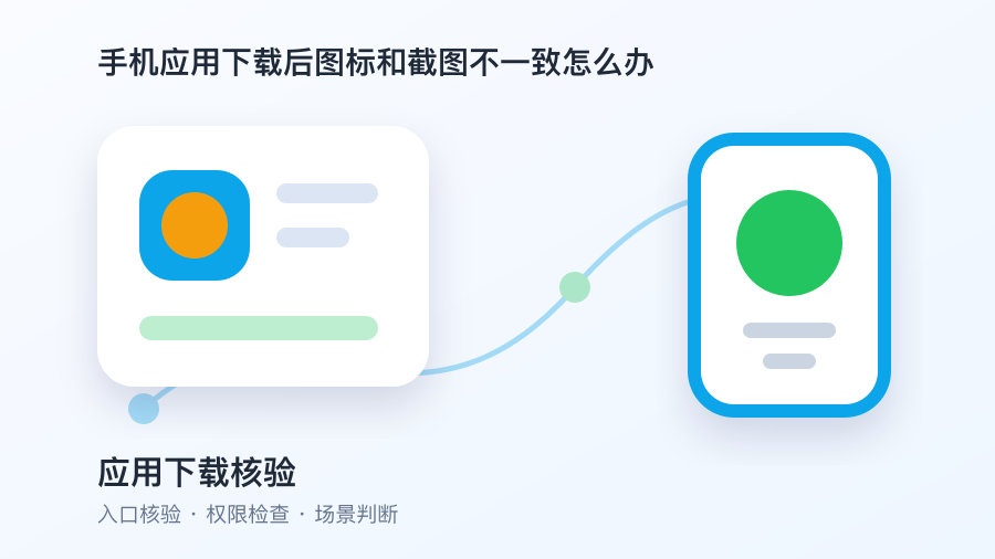 应用下载核验检查图2