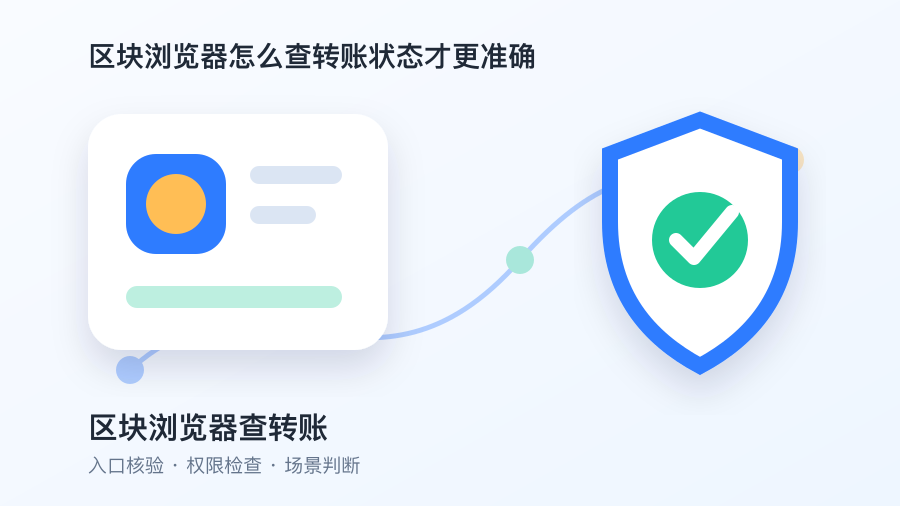 区块浏览器查转账安全场景图1