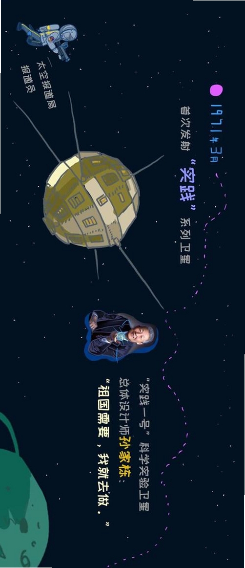 太空检察官 v1.0.0安卓版截图